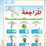 حل أسئلة درس مراجعة – همزة ج و ش ع ظ – أحب لغتي صف أول فصل أول – 2026