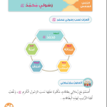 حل أسئلة الدرس (6) رسولي محمد عليه السلام – ديني حياتي صف أول فصل أول