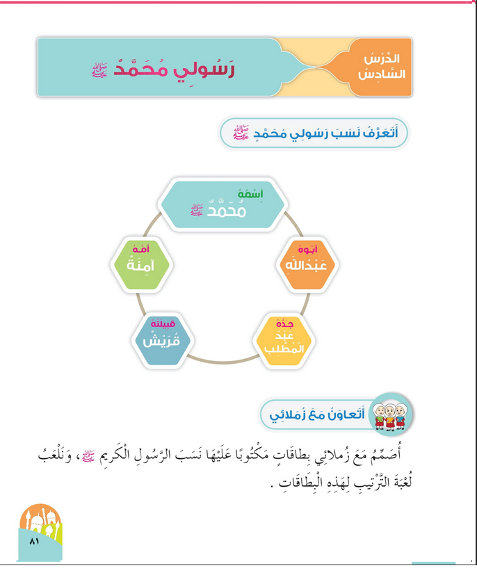 حل أسئلة الدرس (6) رسولي محمد عليه السلام – ديني حياتي صف أول فصل أول