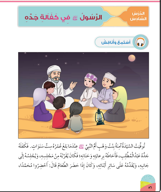 حل أسئلة الدرس (6) الرسول في كفالة جده – ديني حياتي صف أول فصل ثاني