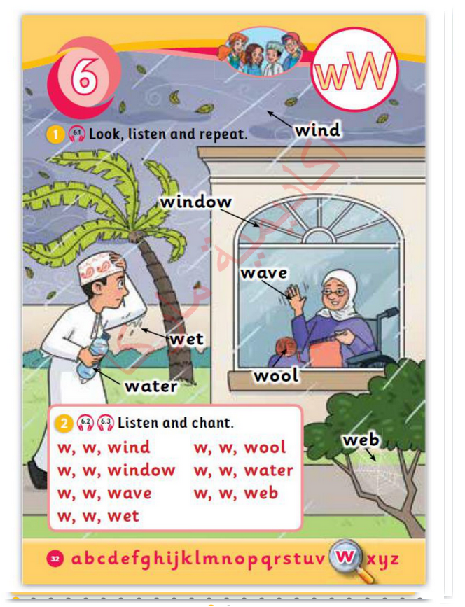 حل أسئلة Sounds and Spelling – Unit 6 : My blue jacket