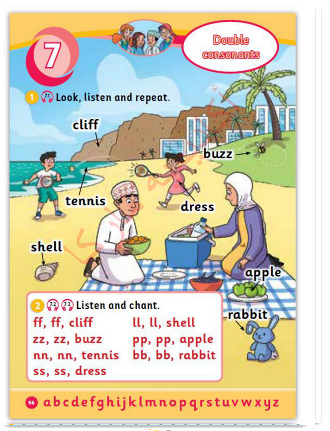 حل أسئلة Sounds and Spelling – Unit 7 : They’re tigers