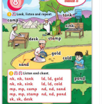 حل أسئلة Sounds and Spelling – Unit 8 : I like cakes