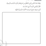 حل تمرين 2-1 أجزاء النباتات – علوم صف أول فصل أول – 2026