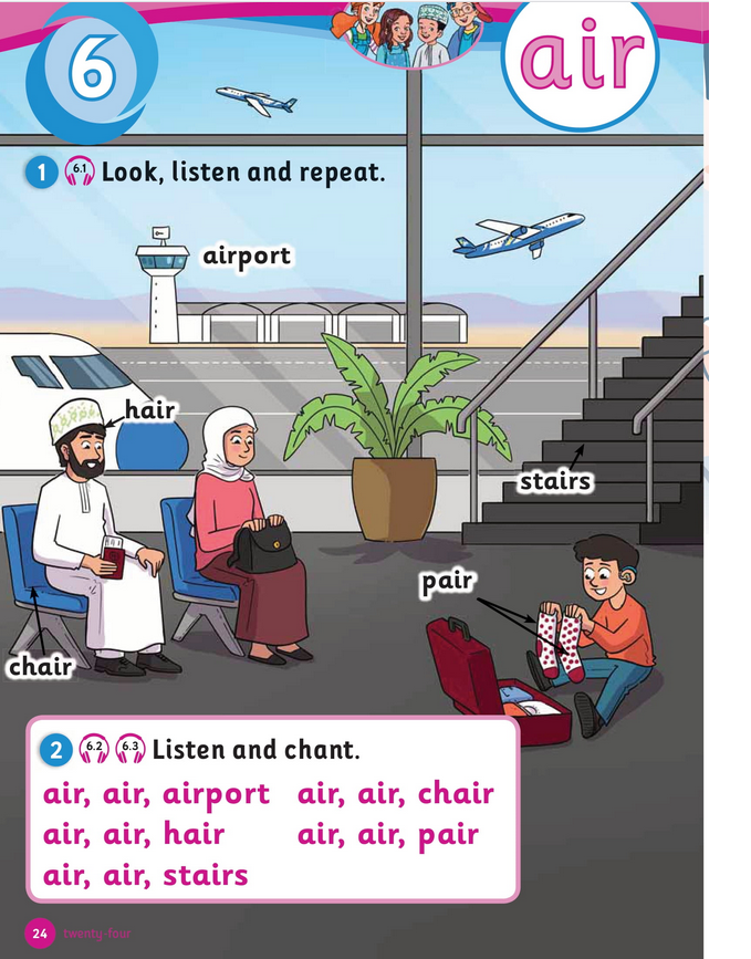 حل أسئلة Sounds and Spelling – Unit 6 : Do you like apples