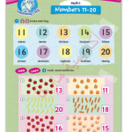 حل أسئلة Class Book – Language booster 3