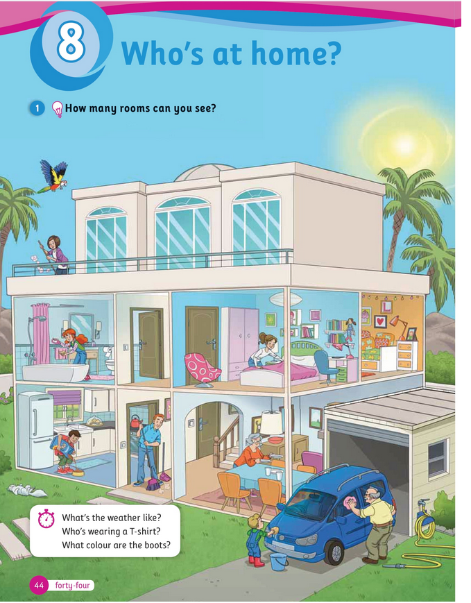 حل أسئلة Class Book – Unit 8 : Who’s at home