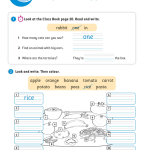 حل أسئلة Activity Book – Unit 6 : Do you like apples