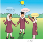 حل أسئلة درس هل تتحرك الشمس؟ – علوم صف ثاني فصل ثاني – 2026