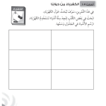 حل تمرين 5-1 الكهرباء من حولنا – علوم صف ثاني فصل ثاني – 2026