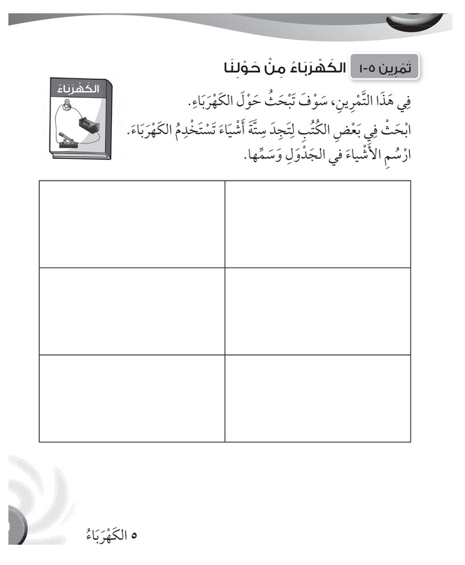 حل تمرين 5-1 الكهرباء من حولنا – علوم صف ثاني فصل ثاني – 2026