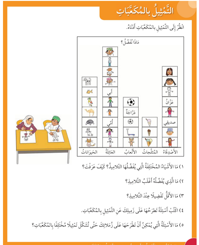 حل أسئلة التمثيل بالمكعبات + مقارنة البيانات – رياضيات صف ثاني فصل ثاني 