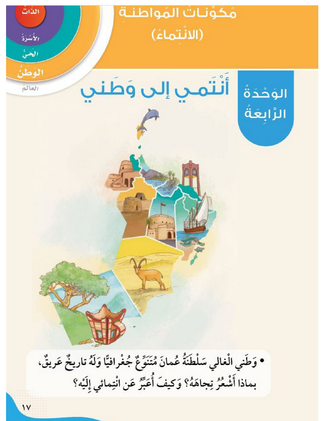  حل مقدمة الوحدة الوحدة الرابعة أنتمي إلى وطنـــــي – الهوية والمواطنة صف ثاني فصل ثاني