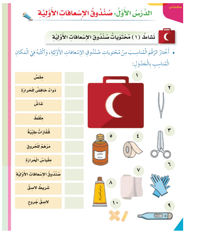 حل أنشطة الدرس (1) صندوق الإسعافات الأولية – مهارات حياتية صف ثالث فصل ثاني 