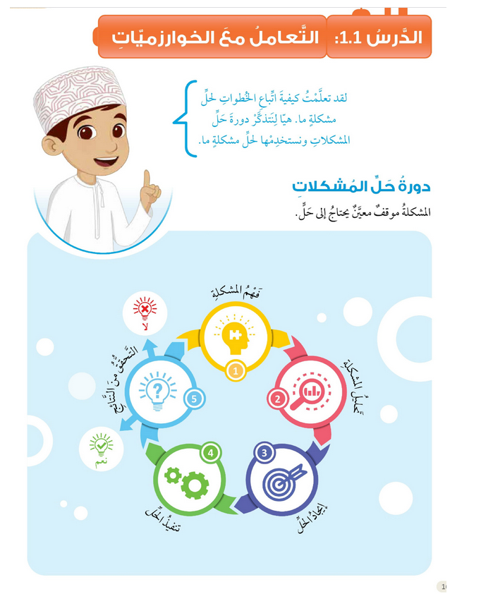 حل أنشطة الدرس (1) التعامل مع الخوارزميات – عالمي الرقمي صف ثالث فصل ثاني