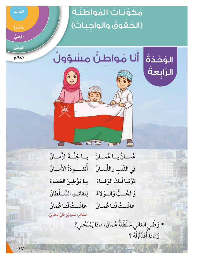 حل أسئلة مقدمة الوحدة الرابعة أحافظ على ذاتي – الهوية والمواطنة صف ثالث فصل ثاني