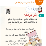 حل أسئلة الدرس (1) حقوقي في وطني – الهوية والمواطنة صف ثالث فصل ثاني