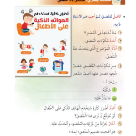 حل درس مستند بصري : قراءة ملصق – أحب لغتي صف رابع فصل ثاني – 2026