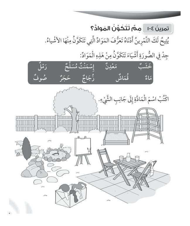 حل تمرين 4-1 مم تتكون المواد؟ – علوم صف أول فصل ثاني – 2026