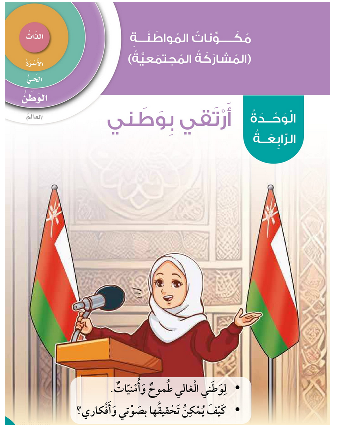  حل أسئلة مقدمة الوحدة الرابعة أرتقي بوطني – الهوية والمواطنة صف رابع فصل ثاني