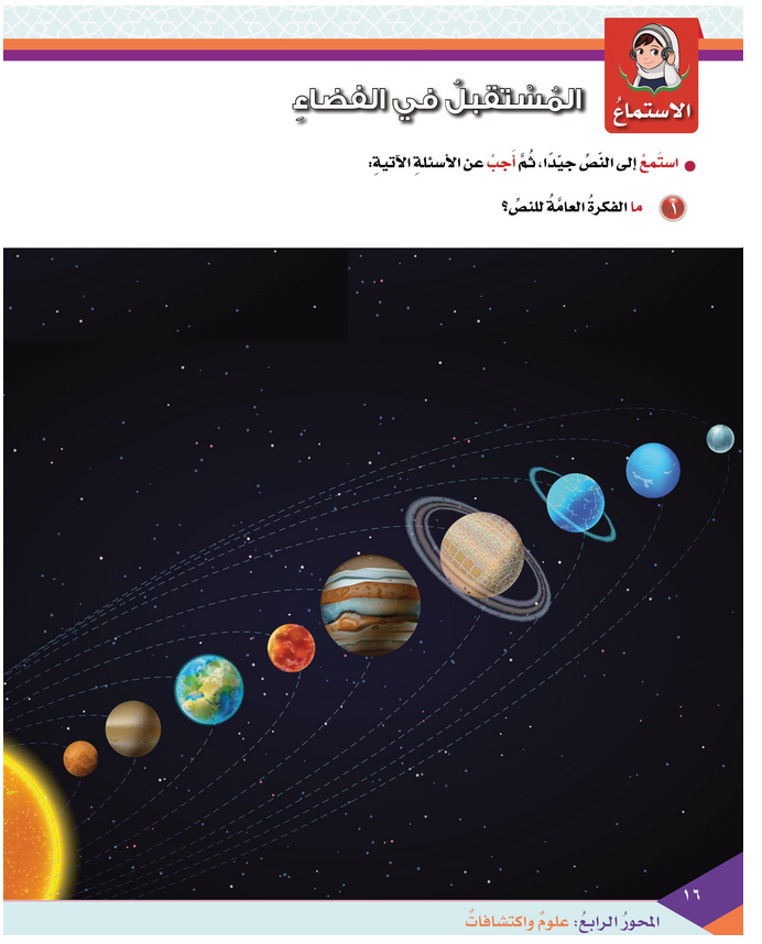 حل درس الاستماع المستقبل في الفضاء – لغتي الجميلة صف خامس فصل ثاني – 2026