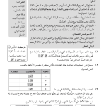 حل الوحدة (1) معالجة البيانات – رياضيات صف خامس فصل ثاني – 2026