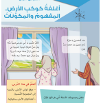 حل الدرس (1) أغلفة كوكب الأرض . المفهوم والمكونات – دراسات اجتماعية خامس ف2