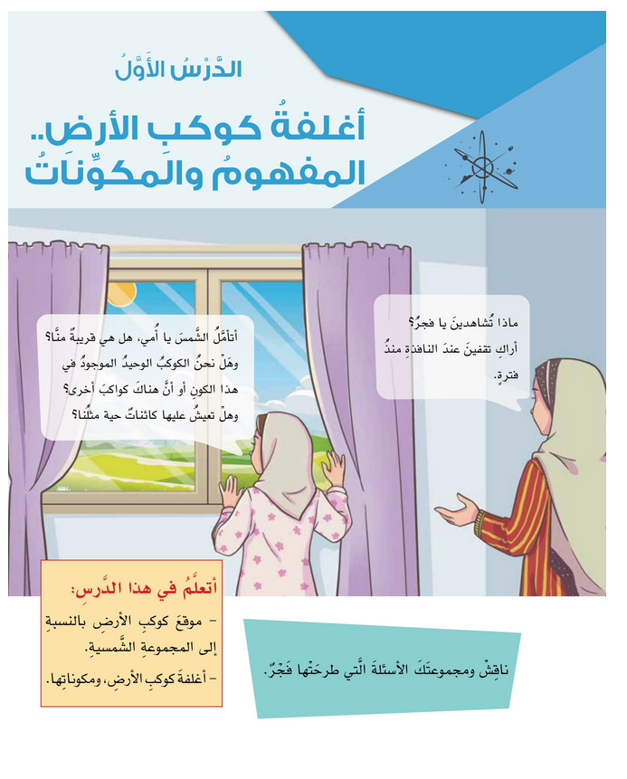 حل الدرس (1) أغلفة كوكب الأرض . المفهوم والمكونات – دراسات اجتماعية خامس ف2