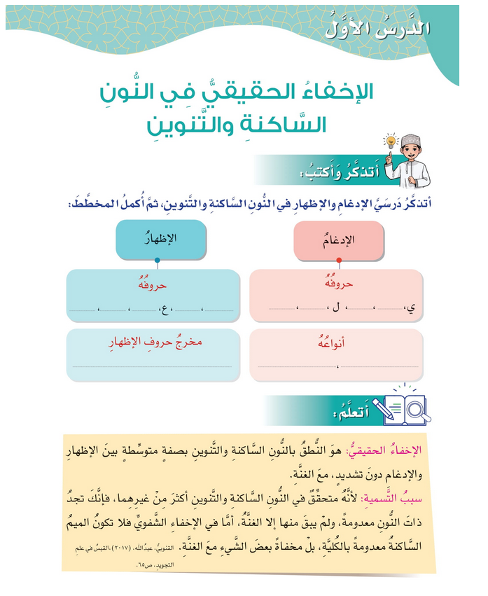 حل أسئلة الدرس (1) الإخفاء الحقيقي – ديني قيمي صف سادس فصل ثاني – 2026