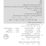 حل دروس الوحدة (1) القياس – رياضيات صف سادس فصل ثاني – 2026