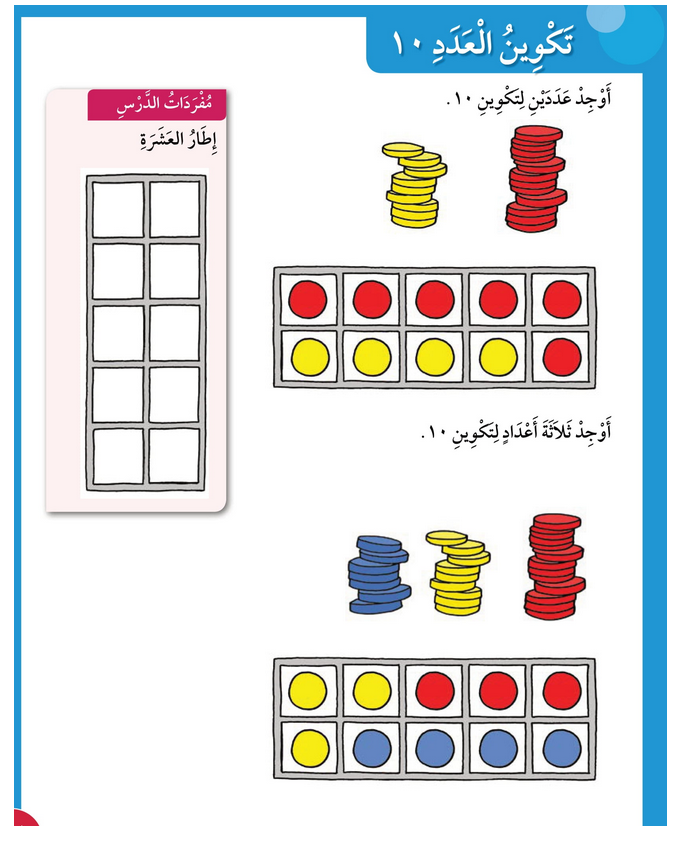 حل أسئلة درس تكوين العدد عشرة – رياضيات صف أول فصل أول – 2026