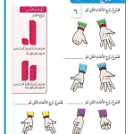 حل أسئلة درس أزواج العـــــدد – رياضيات صف أول فصل أول – 2026
