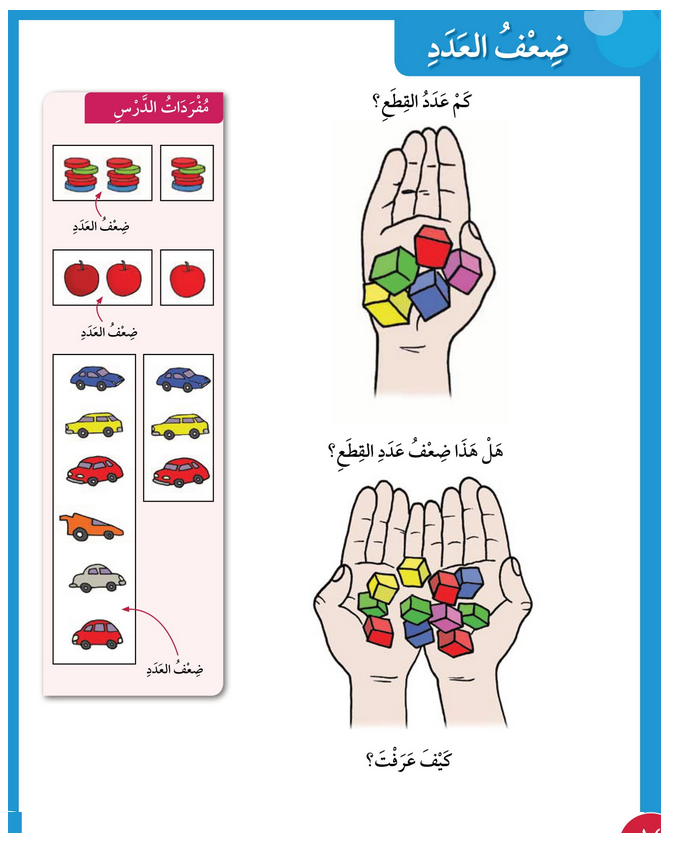 حل أسئلة درس ضعف العدد – رياضيات صف أول فصل أول – 2026