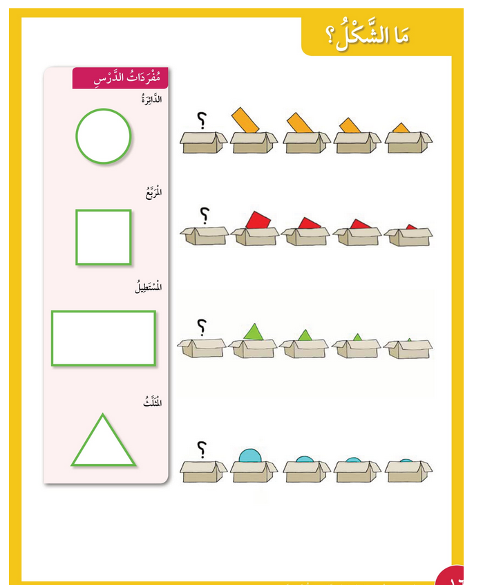 حل أسئلة درس ما الشكـــــل؟ – رياضيات صف أول فصل أول – 2026