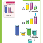 حل أسئلة درس ترتيب السعات – رياضيات صف أول فصل أول – 2026