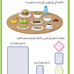 حل أسئلة درس مطعم المدرسة – المقصف – رياضيات صف أول فصل أول – 2026