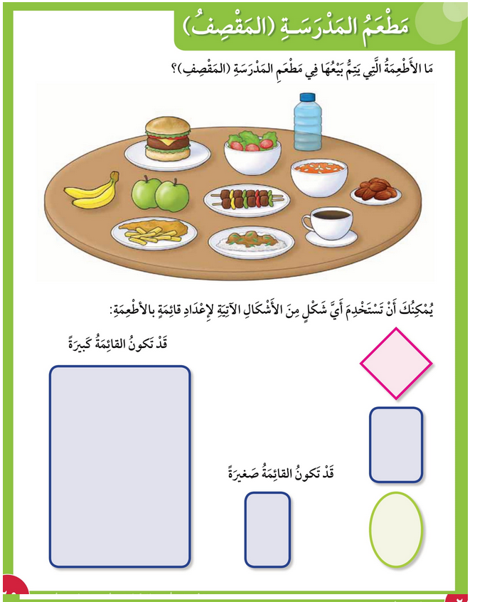 حل أسئلة درس مطعم المدرسة – المقصف – رياضيات صف أول فصل أول – 2026