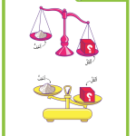 حل أسئلة درس الأخف والأثقل – رياضيات صف أول فصل أول – 2026