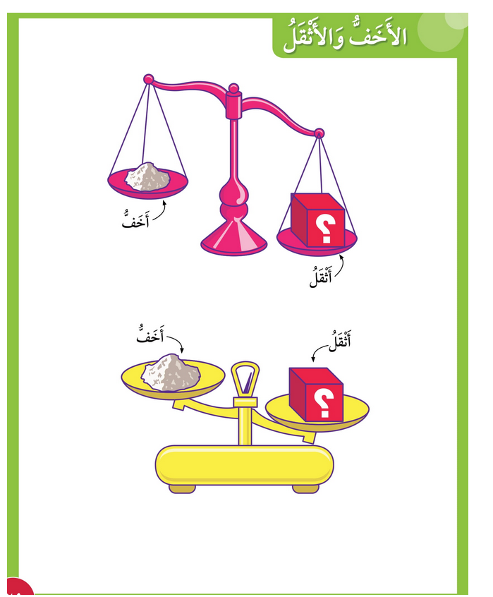 حل أسئلة درس الأخف والأثقل – رياضيات صف أول فصل أول – 2026