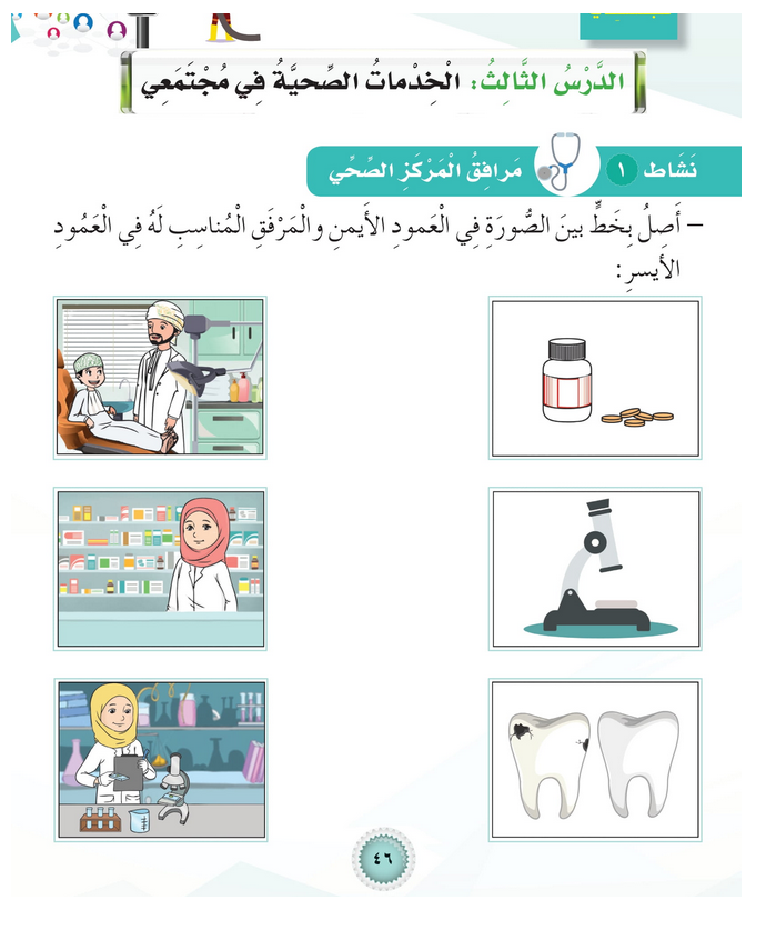 حل أنشطة الدرس (3) الخدمات الصحية في مجتمعي – مهارات حياتية صف أول – 2026