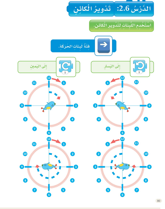 حل الدرس (6) تدوير الكائــن – عالمي الرقمي صف أول فصل ثاني – 2026