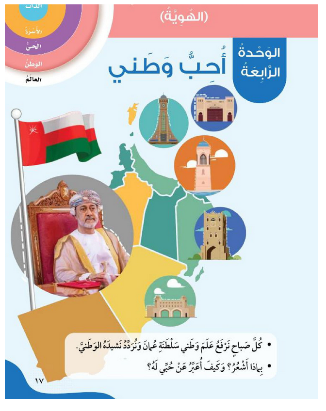 حل أسئلة مقدمة الوحدة الرابعة أحب وطنـي – الهوية والمواطنة صف أول فصل ثاني – 2026