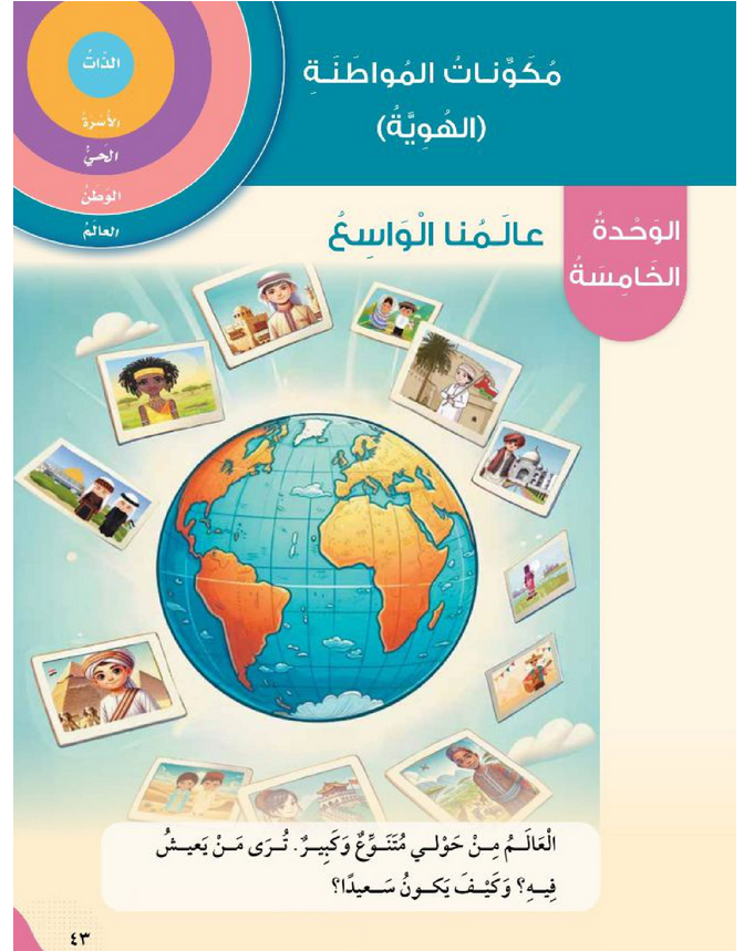 حل أسئلة مقدمة الوحدة الخامسة عالمنا الواسع – الهوية والمواطنة صف أول فصل ثاني – 2026