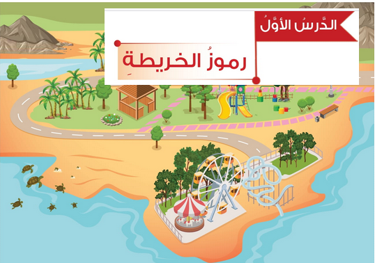 حل الدرس (1) رموز الخريطة – دراسات اجتماعية صف سادس فصل أول – 2026