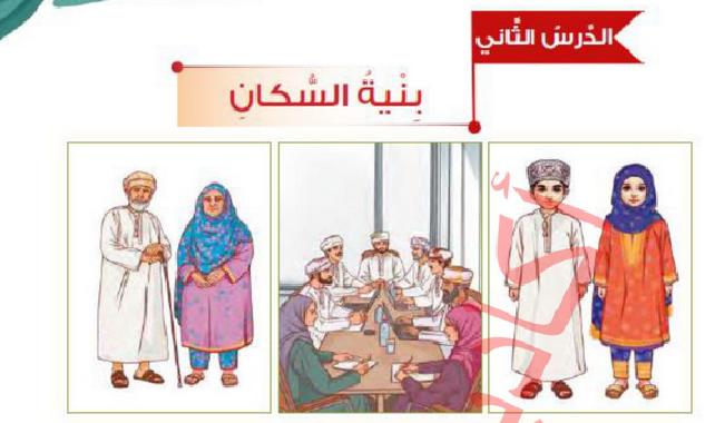 حل الدرس (2) بنية السكـان – دراسات اجتماعية صف سادس فصل ثاني – 2026