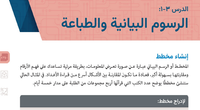 حل الدرس (3) الرسوم البيانية والطباعة – تقنية المعلومات صف سادس فصل أول – 2026