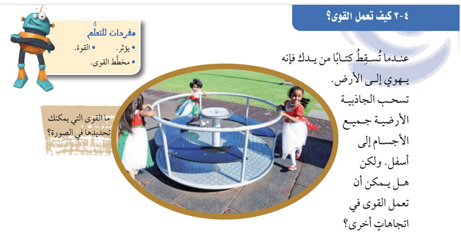 حل درس كيف تعمل القوى؟ – علوم صف سادس فصل ثاني كتاب الطالب – 2026