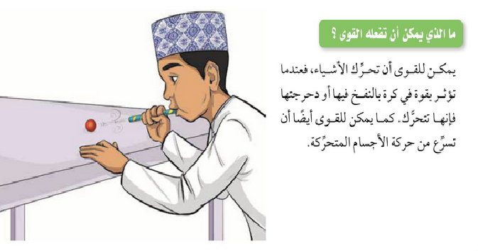 حل درس تأثيرات القوى – علوم صف سادس فصل ثاني كتاب الطالب – 2026