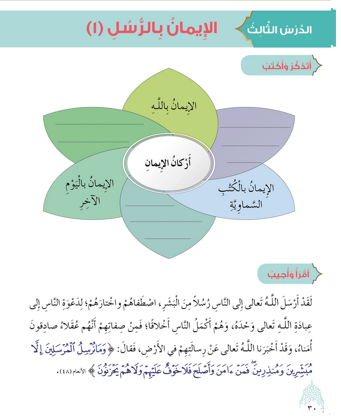 حل أسئلة الدرس (3) الإيمان بالرسل -1  – ديني حياتي صف ثالث فصل ثاني – 2026