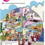 حل أسئلة Class Book – Unit 1 : It’s a happy day